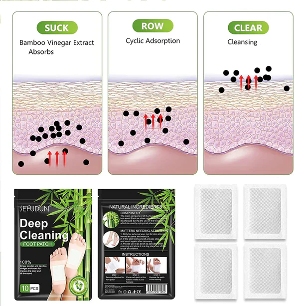 Lazzda Detox Patches - Image 3