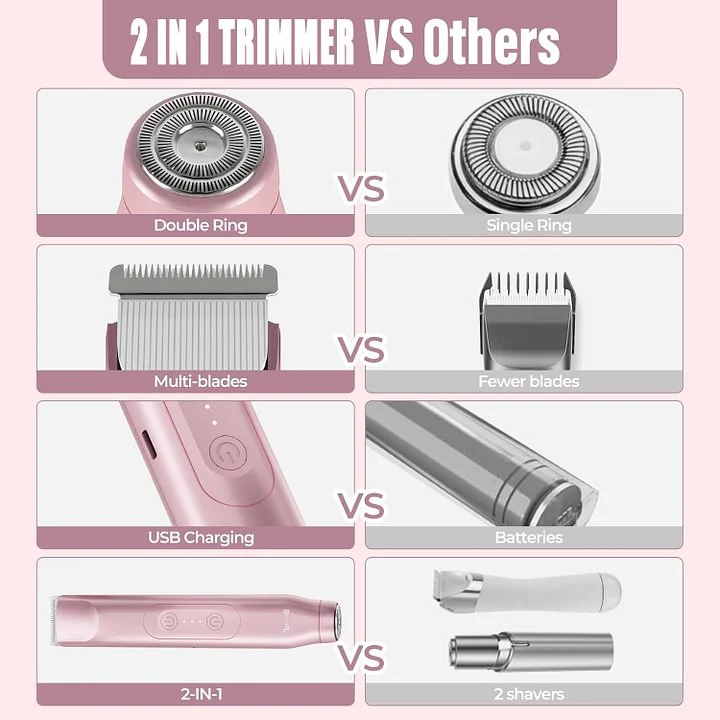 Electric Bikini Trimmer for Women - Image 6