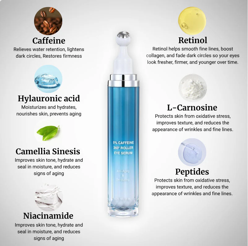 Women's EyeCircuit Depuffing Recovery Serum - Image 5