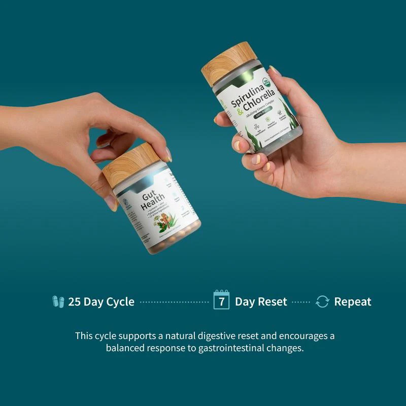 Gut Reset Bundle - Gut Health + Spirulina & Chlorella - Image 7
