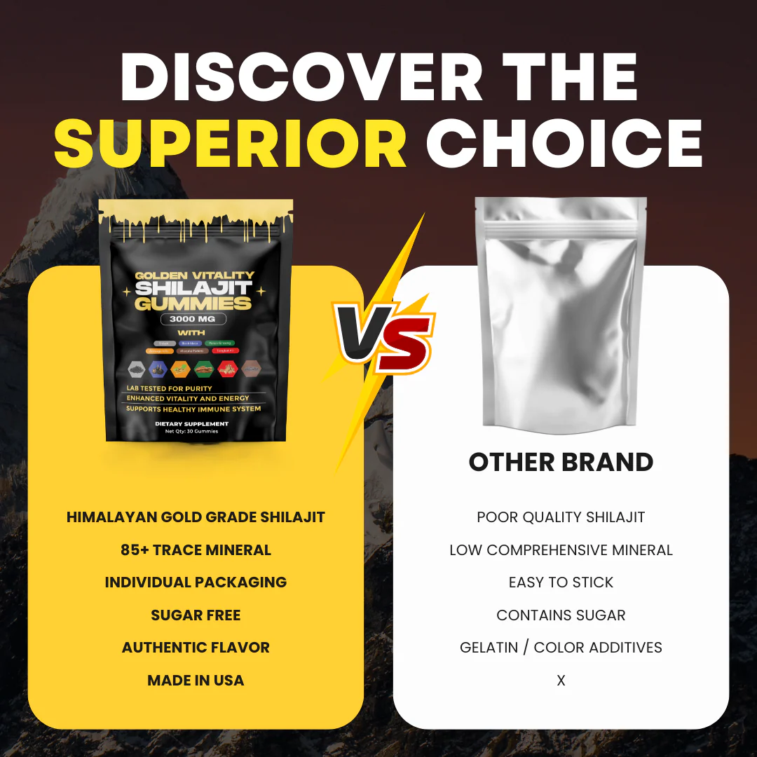 Lazzda Shilajit Gummies(Mixed Packaging Of Old And New) - Image 9