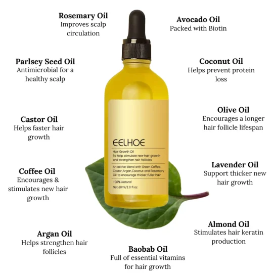 Spring Sale 49% OFF！ Natural Hair Growth Oil - Image 6