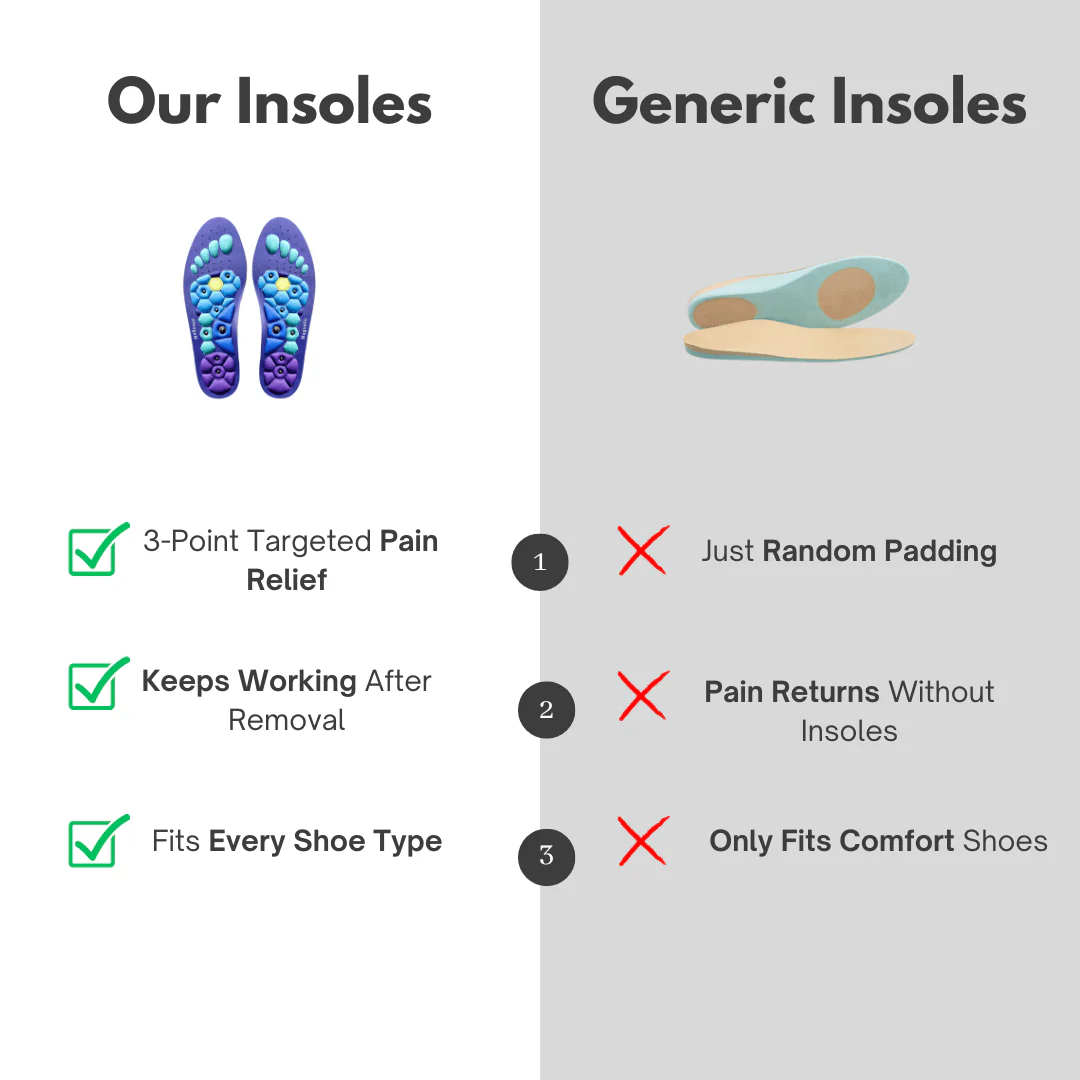 VitalGrid Pro Max: Instant Neuropathy Relief - Walk Without Burning, Tingling or Numbness - Image 5