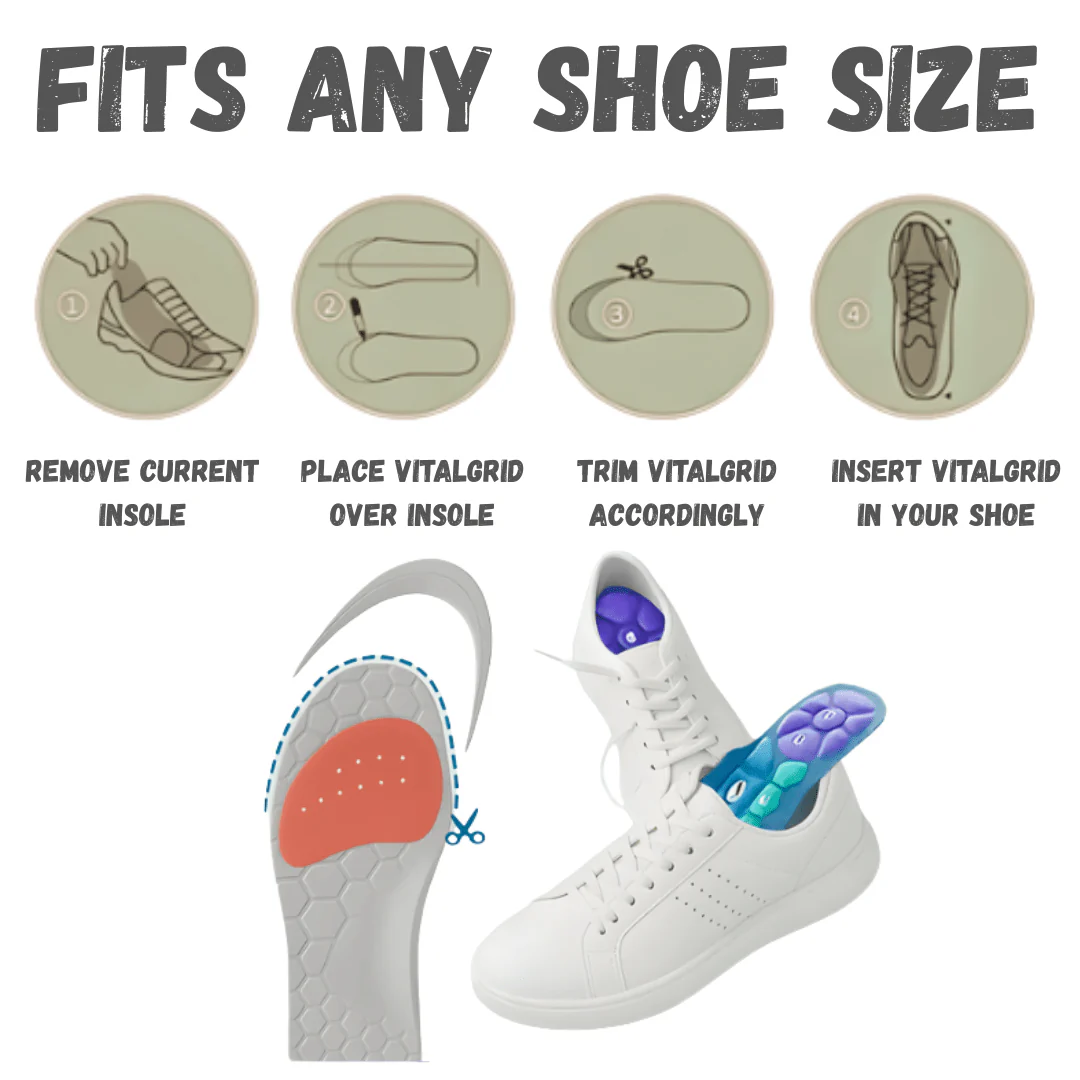 VitalGrid Pro Max: Instant Neuropathy Relief - Walk Without Burning, Tingling or Numbness - Image 7